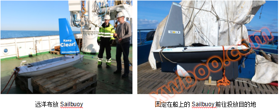 Sailbuoy海洋风力无人巡航观测系统(图16)