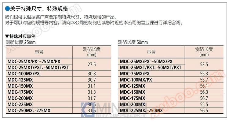 三丰防冷却液千分尺特殊规格 三丰防冷却液千分尺特殊规格