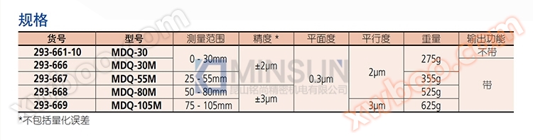 三丰快进式数显千分尺规格