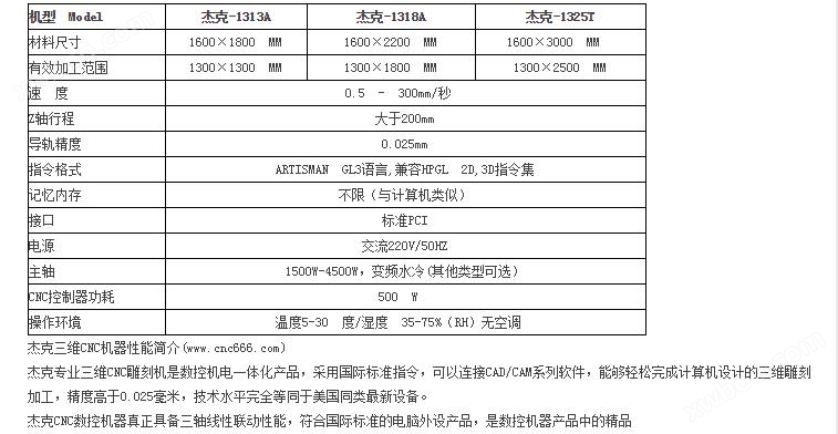QQ截图20180419100638