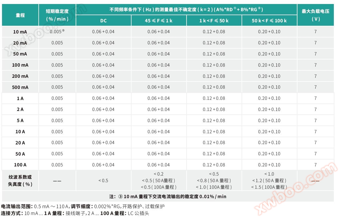 QQ截图20191022145722