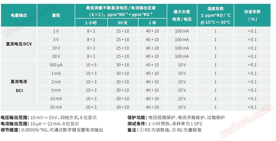 QQ截图20191018101742