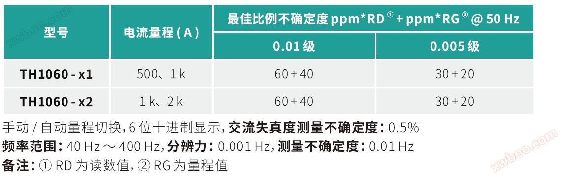 QQ截图20191023152014