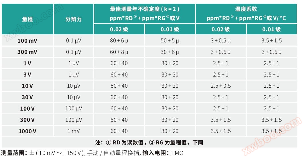 QQ截图20191023154848