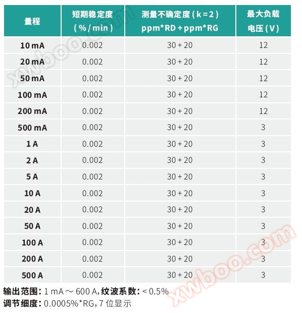 QQ截图20191025114433