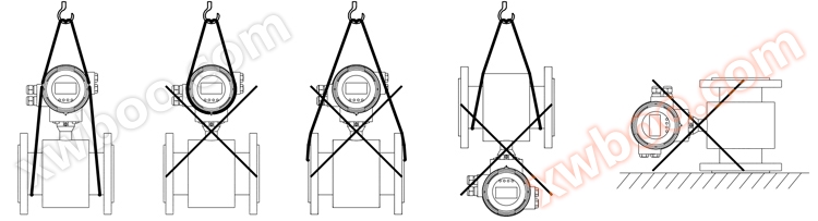 Focmag3102智能电磁流量计运输方式