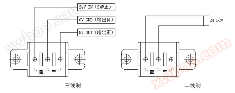 智能型高温型压力变送器接线指南