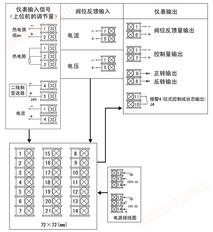智能手操器接线指南