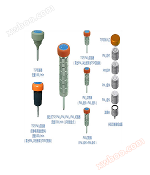 Medium flow particulate matter sampling cutter