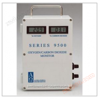 Oxygen and carbon dioxide analyzer 9500 model